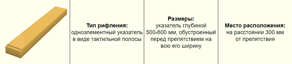 Локальный предупреждающий указатель &laquo;Внимание, по&nbsp;ходу движения &mdash; непреодолимое препятствие или зона,&nbsp;закрытая для движения&raquo;